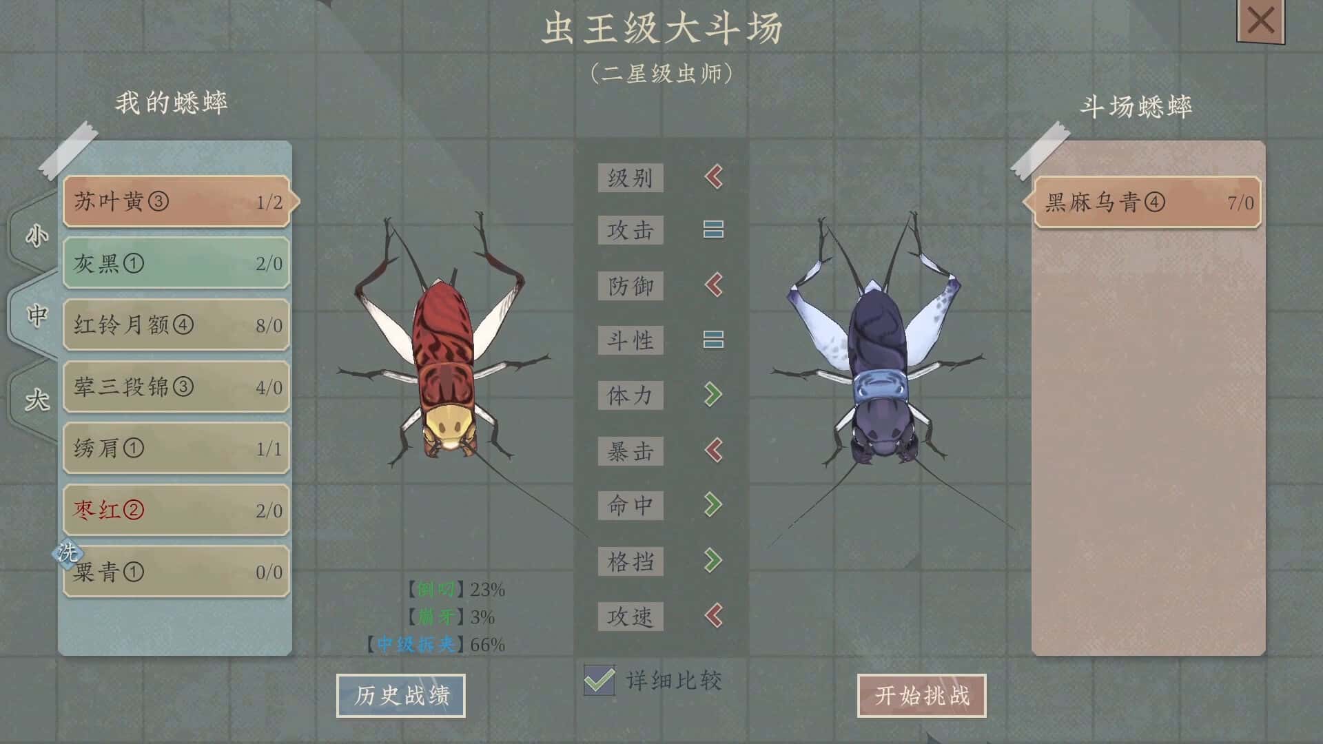视觉数据3